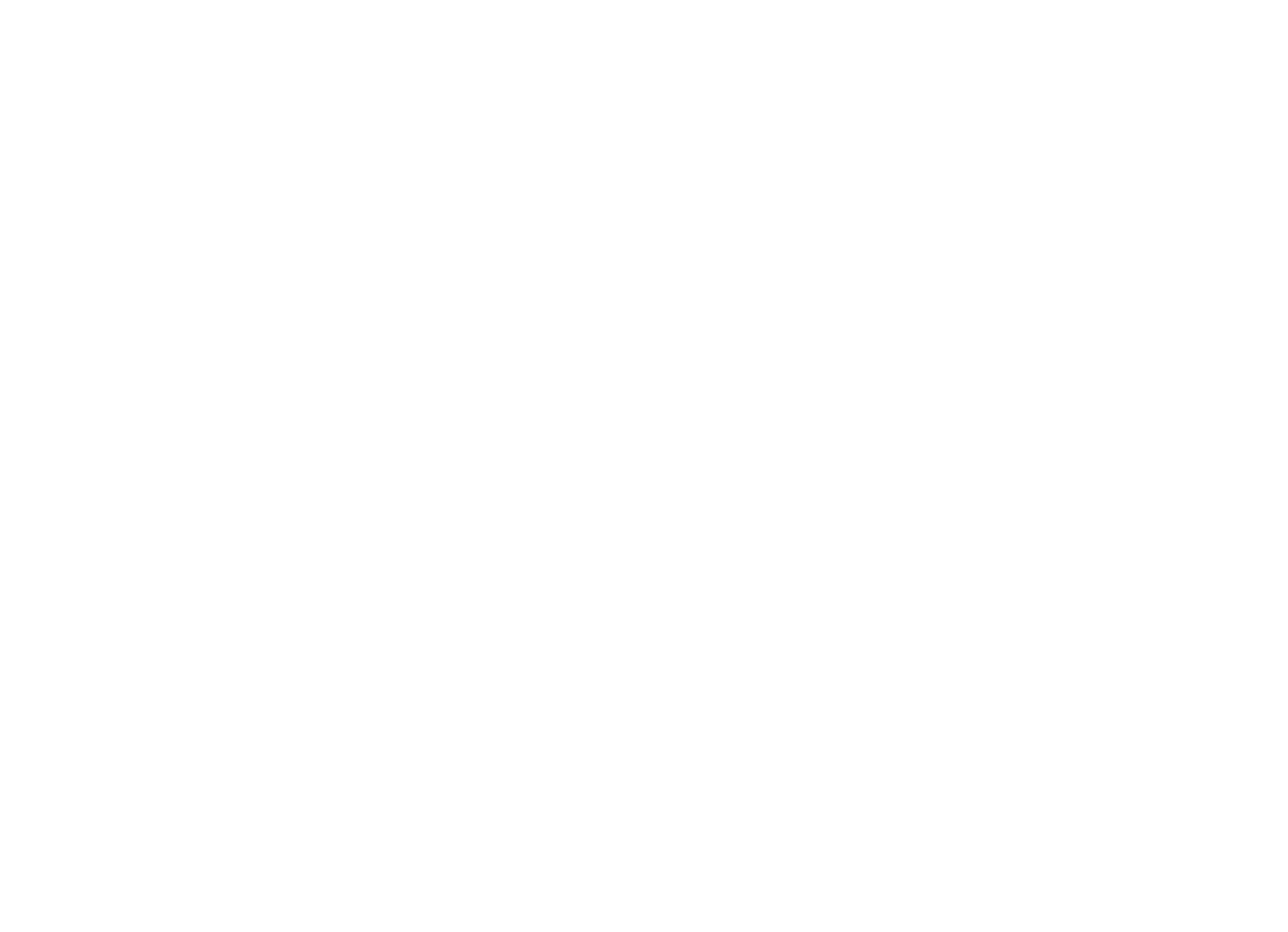 All In Eventbyrå AS